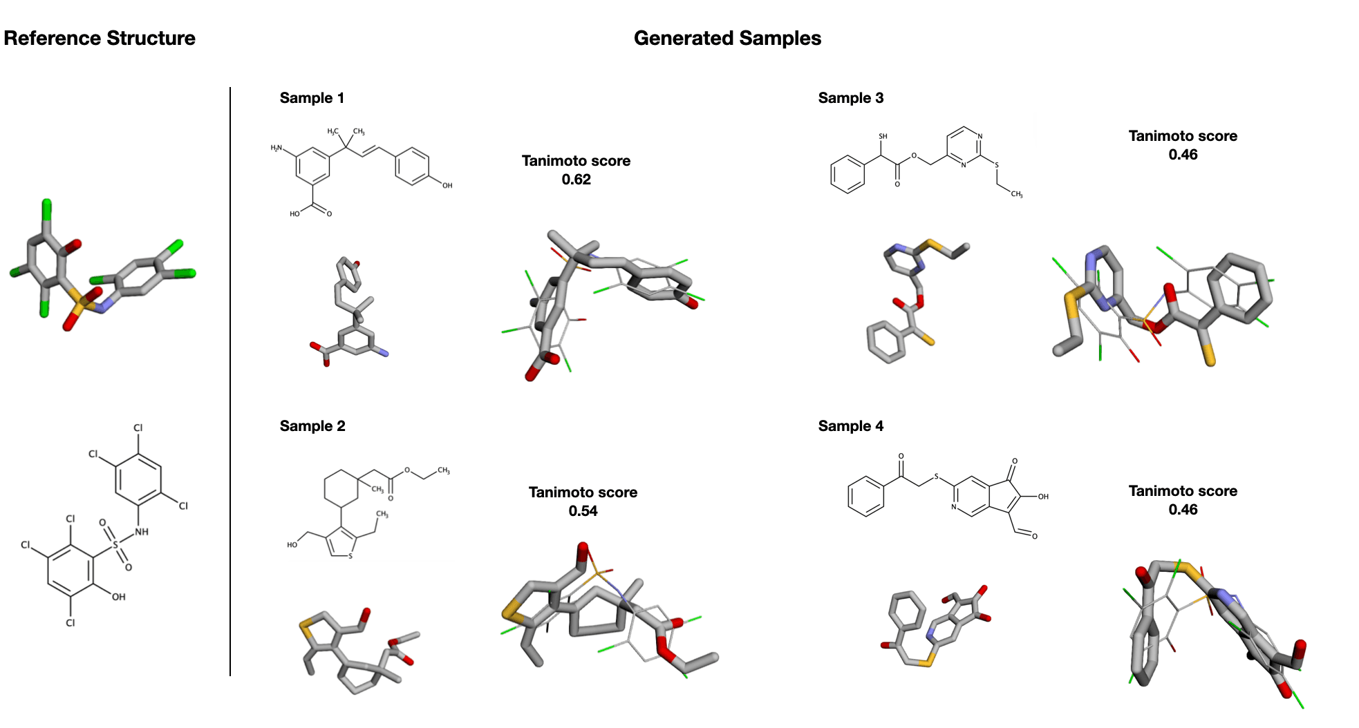 generated_samples_corrected